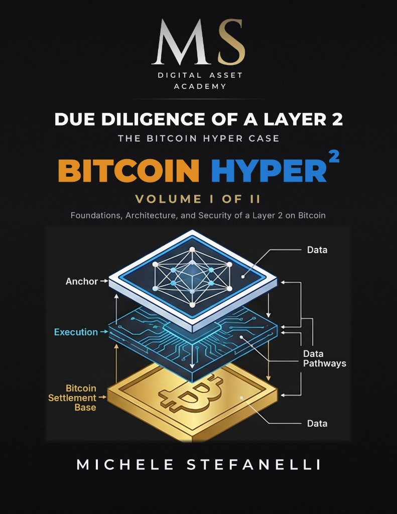 Michele Stefanelli著『Due Diligence of a Layer 2 – The Bitcoin Hyper Case, Volume I』の表紙